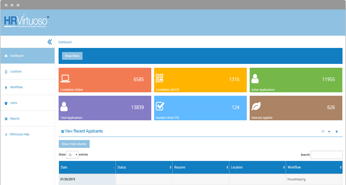 HR Virtuoso Mobile Recruiting Strategies Dashboard